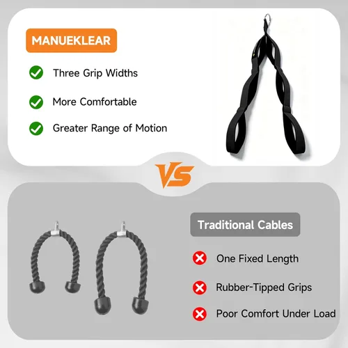 Miniatura 6 de MANUEKLEAR Manijas de Accesorio de Cable de Cuerda para Tríceps, Mayor Rango de Movimiento, Cuerda de Jalón de Tríceps para Extensiones, Negro