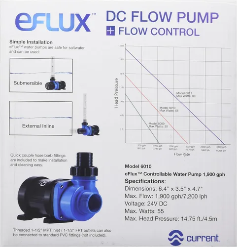 Miniatura 5 de Current USA bomba de agua eléctrica eFlux, (1900 GPH)