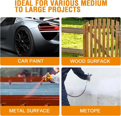 Miniatura 6 de MAXXT Pulverizadores de Pintura Sin Aire, Pulverizador de Pintura Motorizado de 3300PSI con Soporte, Máquina de Pintura de Alta Eficiencia