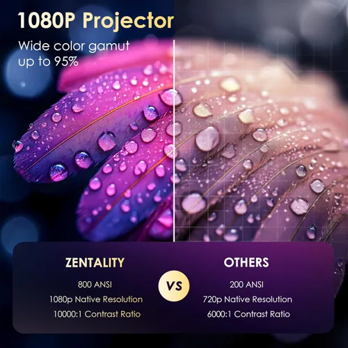 Miniatura 5 de Proyector con WiFi y Bluetooth, enfoque eléctrico y Keystone vertical, soporte HD 4K de 1080P, proyector inteligente con aplicaciones de transmisión