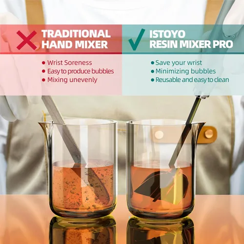 Miniatura 5 de ISTOYO Mezclador de resina premium, mezclador de epoxi de batería de mano para salvar tu muñeca, mezclador de resina epoxi Pro, agitador de resina