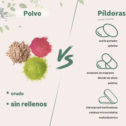 Miniatura 7 de Ácido hialurónico puro en polvo (alto peso molecular), de Micro Ingredients. Reduce las arrugas de la piel, 1