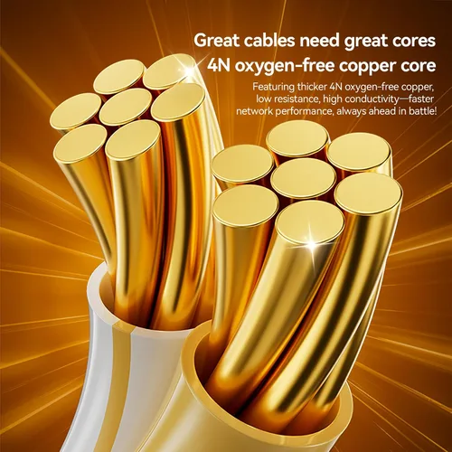 Miniatura 6 de Cable Ethernet Cat 8 de 3 pies, cable de red trenzado de nailon de alta velocidad de 40 Gbps 2000 MHz, cable LAN RJ45 sólido blindado resistente