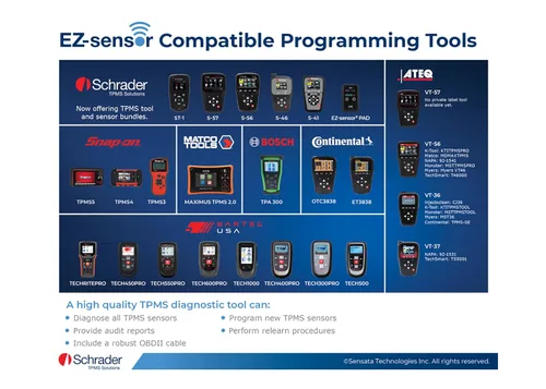 Miniatura 5 de Schrader 33500 EZ-Sensor Sencillo SKU (314.9 MHz, 315 MHz, y 433 MHz) Sensor Programable de Presión de Neumáticos con Válvula de Ángulo Fijo Snap-in
