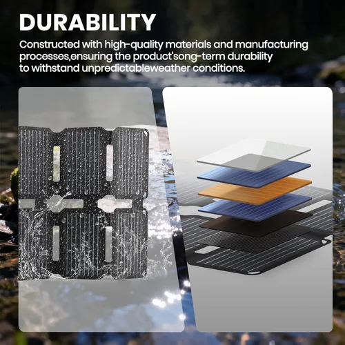 Miniatura 4 de FlexSolar Mini panel solar USB de 6 W, módulo monocristalino impermeable IP67 Kit de bricolaje con material PET para teléfono inteligente