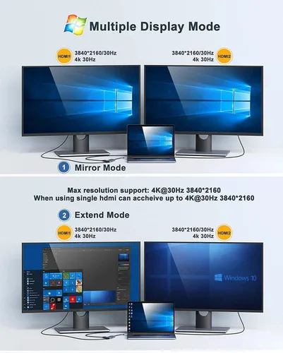 Miniatura 3 de Estación de acoplamiento USB C a adaptador HDMI dual, MOKiN USB C Hub Dual HDMI Monitores para Windows, adaptador USB C con HDMI dual, 3 puertos