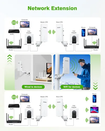 Miniatura 5 de Puente inalámbrico Gigabit CPE661 con soportes, emisoras WiFi duales, extensor WiFi punto a punto para exteriores de 1.9 mi y 5.8 GHz, extensión