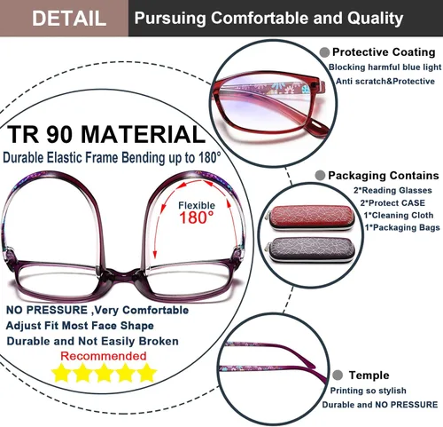 Miniatura 4 de EYEURL Lentes de lectura con bloqueo de luz azul para mujer, lectores de computadora ligeros 2.00, antifatiga ocular TR90, lentes de marco