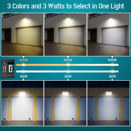 Miniatura 2 de HiBay Paquete de 4 luces LED de pared para exteriores del atardecer al amanecer, 20010LM 150W Eqv. 800-1000W HPS/HID, fotocélula de seguridad