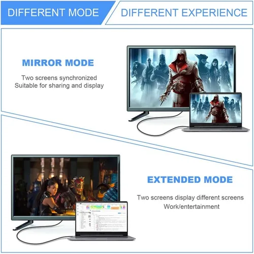 Miniatura 8 de xiwai Tipo C hembra USB-C 3.1 fuente a Displayport DP 1.4 fregadero HDTV Cable 8K@60hz 4K@120hz para tableta teléfono portátil
