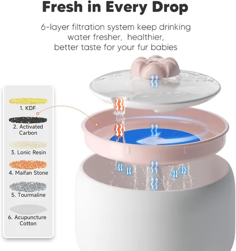 Miniatura 8 de WOPET Fuente de agua inalámbrica para gatos, dispensador automático de agua de cerámica para gatos, fuente de agua inalámbrica para perros