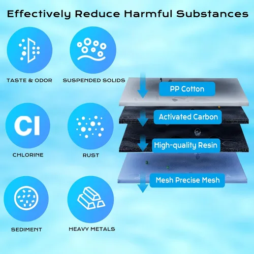 Miniatura 2 de Repuesto para filtro de agua Brita, compatible con Classic OB03, Mavea 107007 y más, filtro de agua certificado NSF, suministro de filtro de 1 año