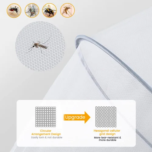Miniatura 2 de Orzbow Mosquitera para cochecito Red universal para cochecitos, asientos de automóvil, moisés, cunas, mini cunas, cubierta de mosquitos Blanco
