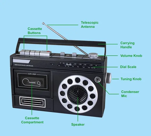 Miniatura 4 de HANNLOMAX HX-601K Grabadora portátil de casete de radio AM/FM con Bluetooth, grabaciones desde micrófono o radio incorporado, conector para Negro