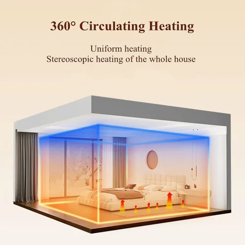 Miniatura 6 de Electric Infrared Carpet, Electric Heated Area Rug, Heated Floor Mat, Fast Heating Floor Heater, Electric Heating Pad Foot Warmer Under Desk