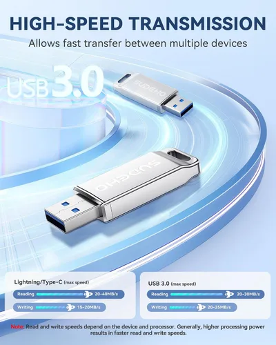 Miniatura 3 de Memoria USB USB con certificación MFi para iPhone, memoria externa 4 en 1 para ahorro de video y copia de seguridad (plata, 256 GB)
