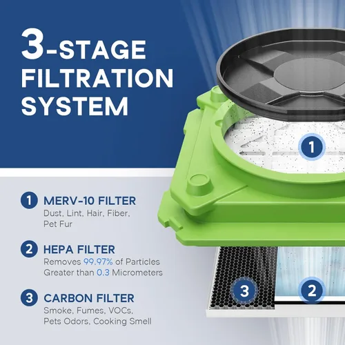 Miniatura 3 de ALORAIR Depurador de aire con filtración de 3 etapas, máquina de aire negativo apilable para uso industrial y comercial, filtro de aire resistente