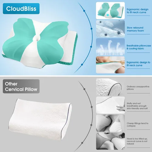 Miniatura 7 de CloudBliss Almohada cervical de espuma viscoelástica para cuello y hombro, almohada de contorno de cuello con funda refrescante, almohada de cama