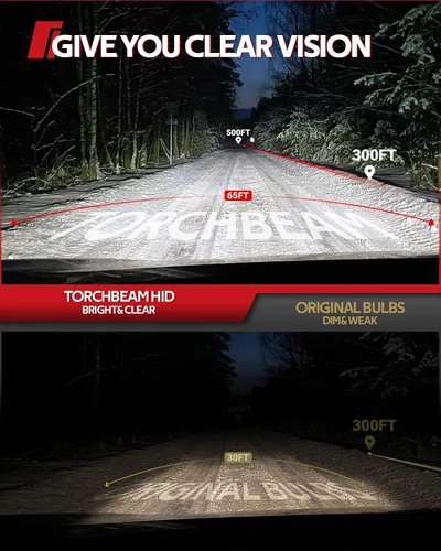 Miniatura 7 de Torchbeam Bombillas HID D1S, 6000K blanco frío, distancia de iluminación del 150%, bombilla de xenón, diseño IP67 para reemplazar 66144 66140 85140