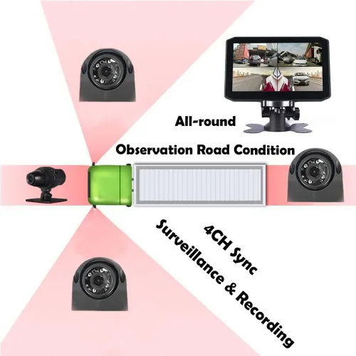 Miniatura 3 de VSYSTO Cámara de respaldo de 4 canales, monitor de 7.0 pulgadas, cámara DVR frontal y lateral y trasera VGA para semirremolque, camión, camioneta