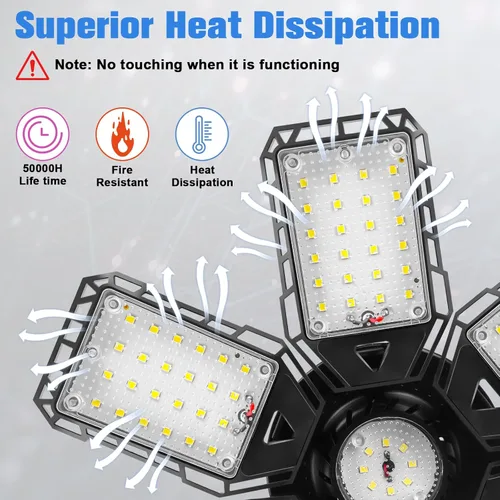 Miniatura 5 de Aoretic - Paquete de 2 luces LED de garaje de 180 W, 18000 lm, 6500 K, con 6 + 1 paneles deformables, luz de tienda LED, para sótano, granero, techo