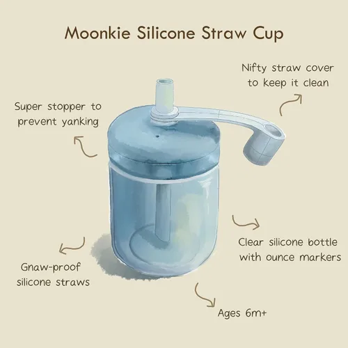 Miniatura 4 de Moonkie Baby Cup Duo Taza abierta para bebés + taza de entrenamiento con pajita Tazas infantiles de silicona para destete y autoalimentación