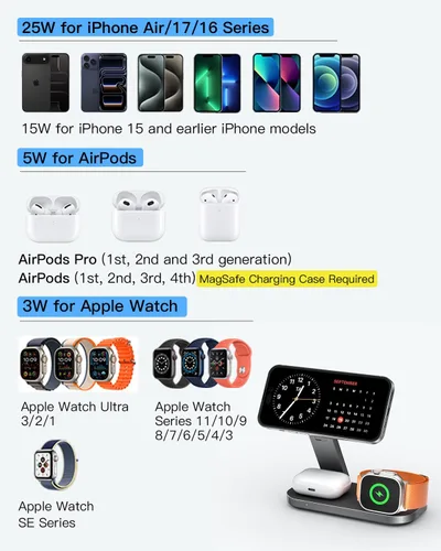 Miniatura 4 de Estación de carga inalámbrica 3 en 1 para dispositivos Apple, soporte de cargador rápido magnético plegable compatible con MagSafe para iPhone negro