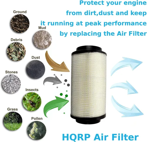 Miniatura 4 de HQRP 7080595 Reemplazo del filtro de aire para Polaris Sportsman 400 500 550 570 600 700 800 850 Scrambler Magnum ATV Parts