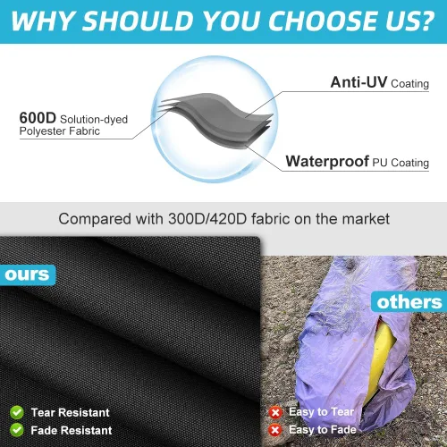 Miniatura 2 de Funda remolcable resistente a la decoloración y al desgarro con cierre impermeable, lona de poliéster 600D grado marino, resistente al agua