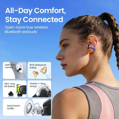 Miniatura 2 de Auriculares con clip, auriculares de oreja abierta, mini auriculares de conducción ósea IPX6, impermeables, Bluetooth, Bluetooth 5.4, auriculares