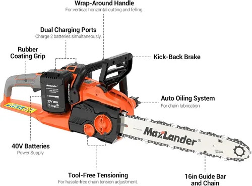Miniatura 2 de Motosierra inalámbrica de 12 pulgadas operada por batería con batería y cargador de 1 x 4.0 Ah, motosierra eléctrica MAXLANDER de 20 V con tensión