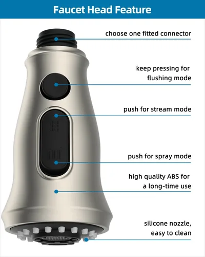 Miniatura 6 de Reemplazo universal de cabezal de grifo de cocina con 15 adaptadores compatible con estándar americano/Kohler/Moen/Delta, cabezal rociador de grifo