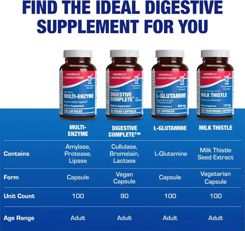 Miniatura 8 de Enzimas multidigestivas con suplemento de bilis de buey - Suplemento de digestión de fuerza clínica con enzimas pancreáticas pancreáticas