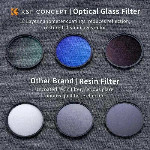 Miniatura 3 de K&F Concept Kit de filtro de lente UV/CPL/ND de 2.047 in (3 piezas) - 18 recubrimientos multicapa, filtro UV + filtro polarizador + filtro