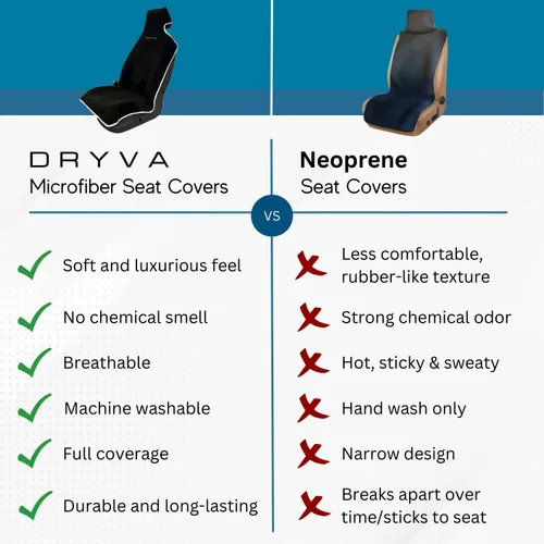 Miniatura 5 de Dryva Asiento - Toalla de microfibra premium para asiento de automóvil, impermeable y resistente al sudor, ajuste universal, lavable a máquina, Beige