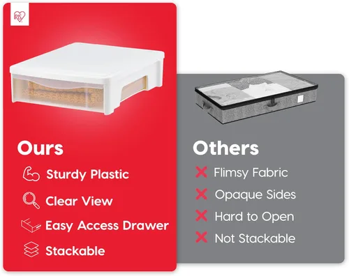 Miniatura 3 de IRIS USA 22 Qt Almacenamiento bajo la cama, organizador apilable de plástico con cajón deslizante, paquete de 2 unidades, multiusos para ropa