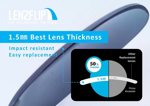Miniatura 5 de Lentes de repuesto polarizadas de policarbonato (escudos) compatibles con Oakley Jawbreaker