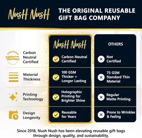 Miniatura 7 de Nush Nush Bolsas de regalo negras y doradas de tamaño mediano, juego de 12 bolsas de regalo reutilizables con asa
