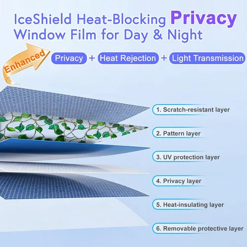 Miniatura 2 de SOMWISE Película de privacidad para ventana con herramientas, privacidad diurna y nocturna, decoración de vitrales de adherencia estática, tinte