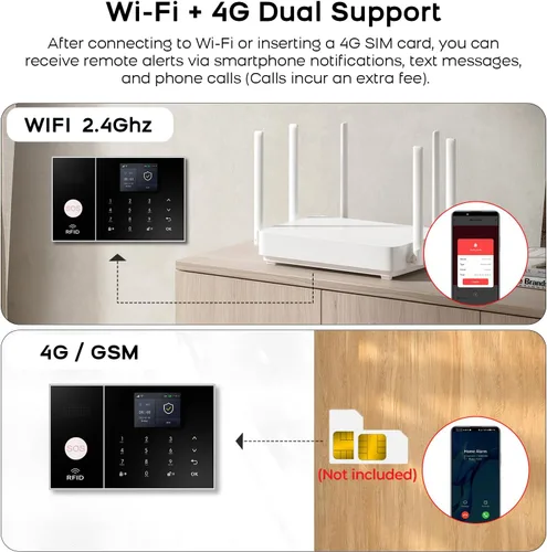 Miniatura 5 de Sistema de alarma de seguridad WiFi para el hogar PGST, kit de alarma de seguridad antirrobo inteligente inalámbrica para el hogar DIY de 24 piezas