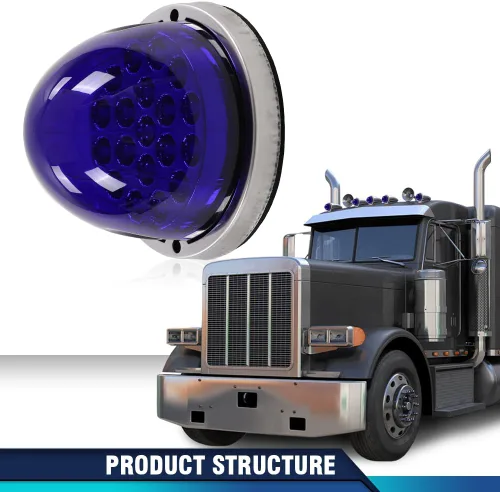 Miniatura 8 de PIT66 Lente transparente Luz LED azul Sandía (19 LED) Marcador de luz intermitente universal