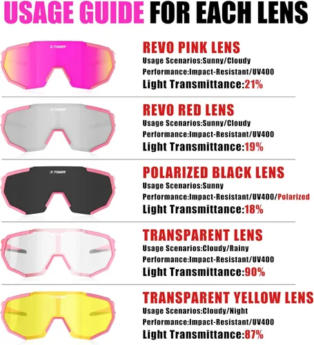Miniatura 4 de X-TIGER Gafas de sol polarizadas para deportes con 5 lentes intercambiables, gafas de ciclismo para hombres y mujeres, para béisbol, correr, pesca