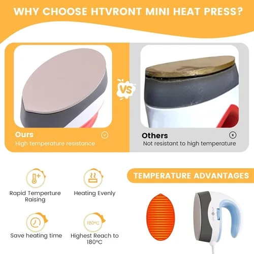 Miniatura 5 de HTVRONT Mini máquina de prensa de calor, pequeña prensa de calor portátil, máquina de prensa de hierro para camisetas, sombreros, proyectos de Rosa