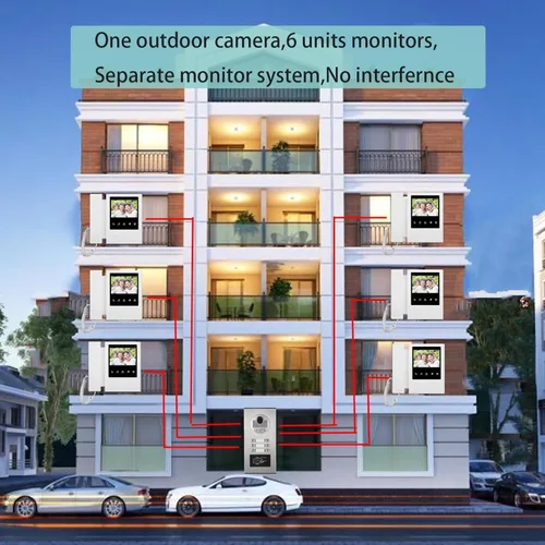 Miniatura 2 de Sistema de video portero para apartamento, monitor de 4.3 pulgadas, kit de video puerta con cable, sistema de video portero para interiores