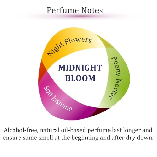 Miniatura 3 de Zoha Perfume Midnight Bloom para mujer Impresión de bomba de flores Perfume limpio de larga duración sin alcohol Tamaño de viaje 1.0 fl oz