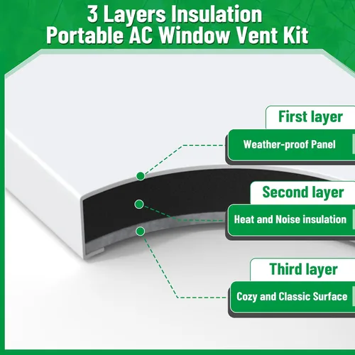 Miniatura 4 de Forestchill - Kit de ventilación de aire acondicionado portátil con paneles de espuma aislante, 3 paneles de sellado de ventilación de CA ajustables