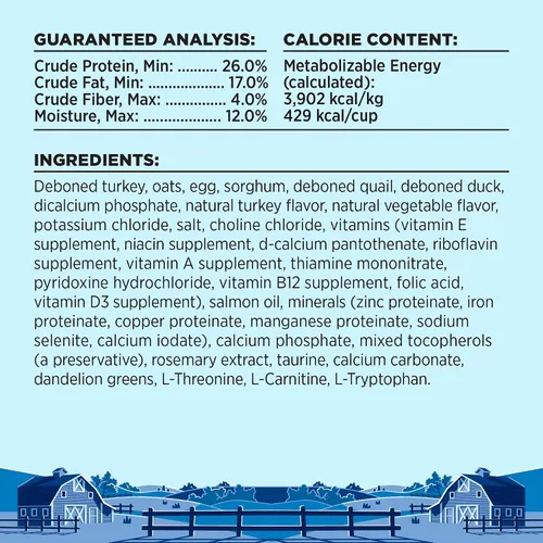 Miniatura 6 de BIXBI Liberty Ancient Grains - Alimento seco para perros, receta de fiesta de aves de caza, carne fresca, alta en proteínas, granos saludables