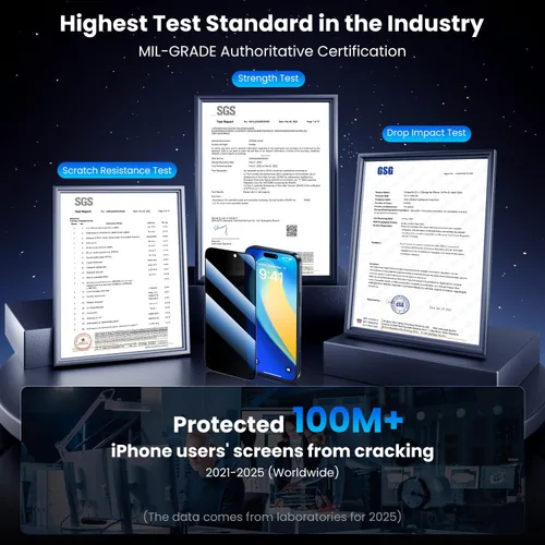 Miniatura 3 de Uyiton Protector de pantalla de privacidad para iPhone 16 Pro Max, [fácil de instalar] [cero burbujas] de cobertura completa inastillable
