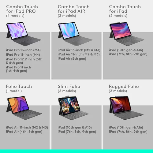 Miniatura 7 de Logitech Funda con teclado para iPad (7ª, 8ª y 9ª generación) Slim Folio con teclado inalámbrico integrado (grafito)