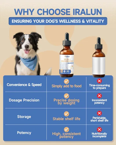 Miniatura 3 de Suplemento orgánico de hongos para perros, mezcla 18 en 1 con cola de pavo, reishi, melena de león. Apoya la defensa inmunológica, alivio